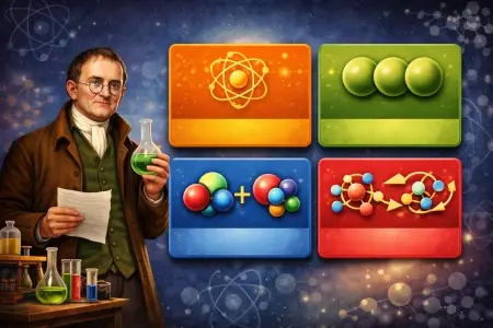 Postulados del modelo atómico de Dalton (explicados uno por uno)