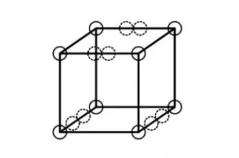 Lewis atomic model: characteristics and contributions