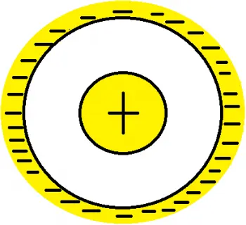 Hantarō Nagaoka's atomic model: contribution to atomic theory