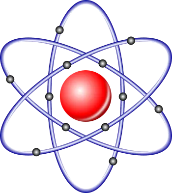 Models atòmics, cronologia i descripció dels models de l'àtom
