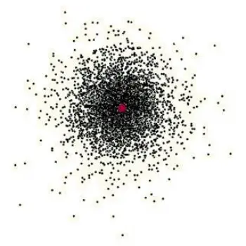 Modèle atomique de Schrödinger, le modèle quantique de l'atome