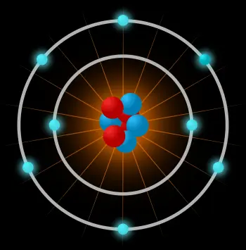 Estructura del átomo, partes y partículas atómicas
