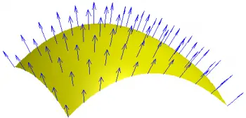 Fluxo magnético: densidade de fluxo, definição e fórmula