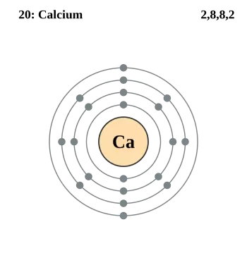 La masa atómica del calcio, isótopos y peso atómico.