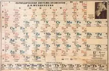 Tabla periódica de los elementos químicos, uso y propiedades