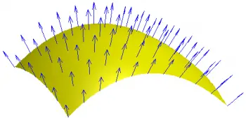 Magnetic flux: flux density, definition and formula