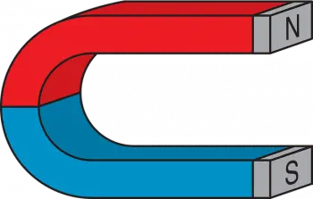 Magnetic energy: fundamentals, uses and technological applications