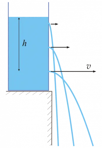 Torricelli's Theorem: experiment and equation