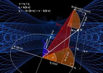 Was ist klassische Physik? Konzept und Studienzweige