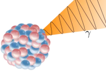 Qu’est que c’est les rayons gamma? Rayonnement gamma