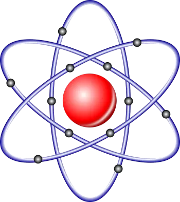 Modelos atòmics, cronologia i descripció dels models de l’àtom