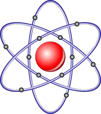 Modelos atómicos, línea de tiempo de los modelos del átomo