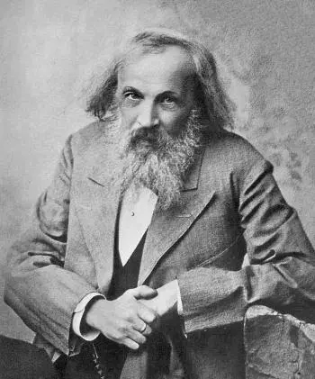 Biografía de Dmitri Mendeléyev: el padre de la tabla periódica